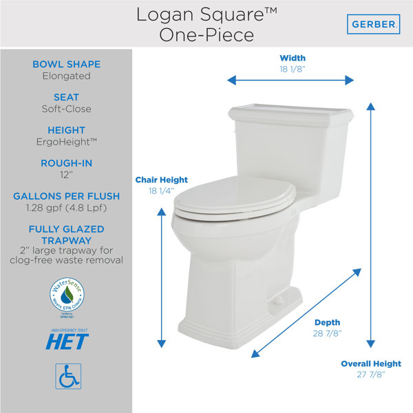 Large square deals toilet seat